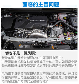 沃蓝达图解