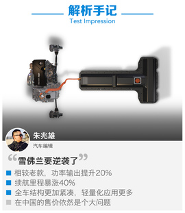 2016沃蓝达图解