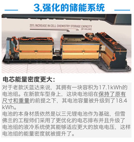 沃蓝达解析