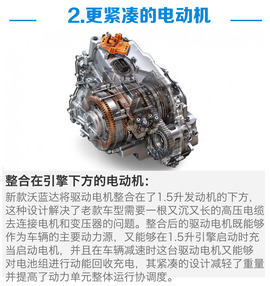 沃蓝达解析