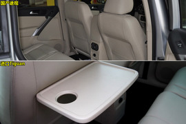 三对国产/进口SUV选购指南