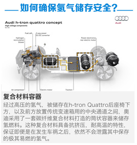 跑死不烧油