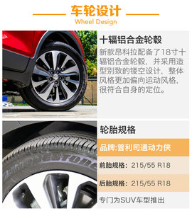 只为更年轻的你