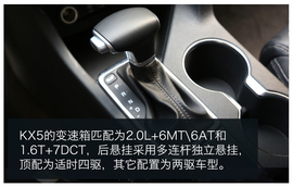 2016款东风悦达起亚KX5动态图解读