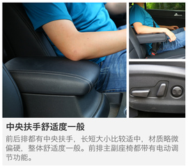 2016款东风悦达起亚KX5动态图解读