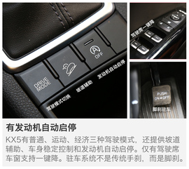 2016款东风悦达起亚KX5动态图解读