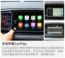 2016款东风悦达起亚KX5动态图解读