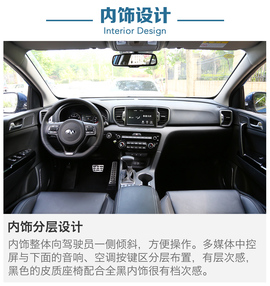 2016款东风悦达起亚KX5动态图解读