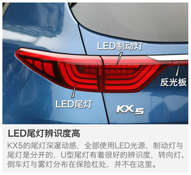 2016款东风悦达起亚KX5动态图解读