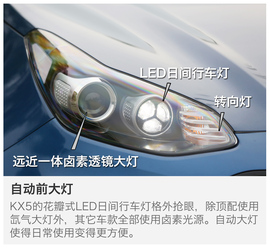 2016款东风悦达起亚KX5动态图解读