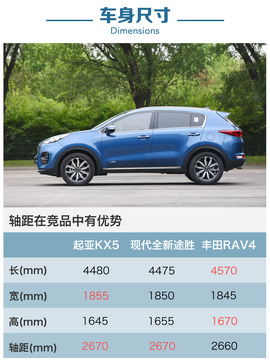 2016款东风悦达起亚KX5动态图解读