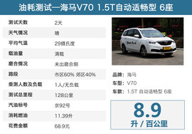 评测海马V70