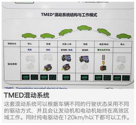   第九代索纳塔混动版静态体验