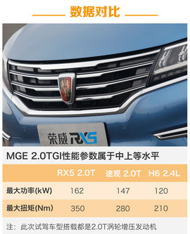 不求暴躁只为舒适