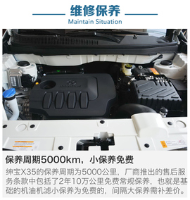 5月4款热门车型到店调查