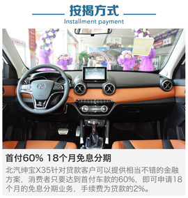 5月4款热门车型到店调查