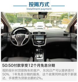 5月4款热门车型到店调查