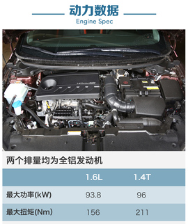 2016款东风悦达起亚新K3动态图解