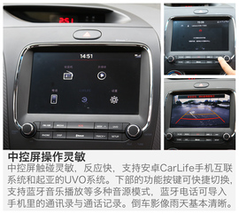 2016款东风悦达起亚新K3动态图解