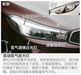 2016款东风悦达起亚新K3动态图解