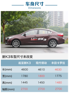 2016款东风悦达起亚新K3动态图解