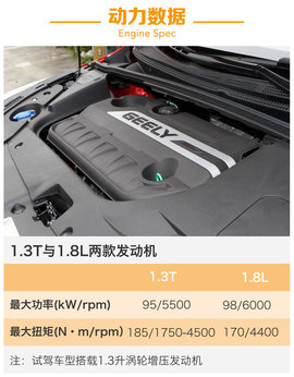 试驾吉利帝豪GS