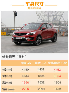 试驾吉利帝豪GS