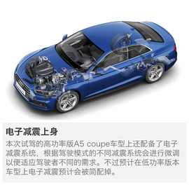 海外试驾全新奥迪a5