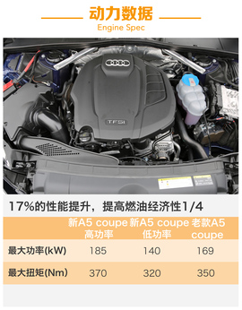海外试驾全新奥迪a5