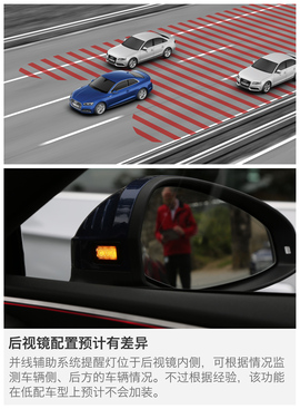 海外试驾全新奥迪a5