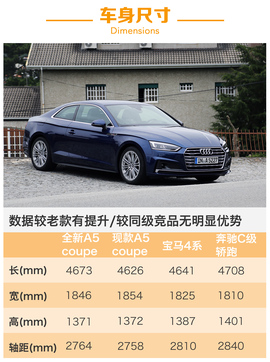 海外试驾全新奥迪a5