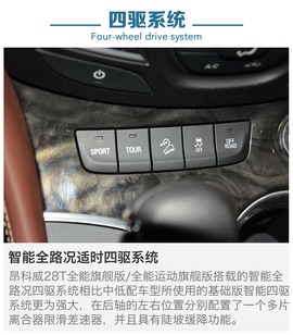 四款中级SUV四驱系统解码