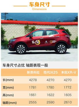 提升魅力靠颜值征服你