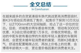 起亚新K3对比现代领动