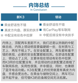 起亚新K3对比现代领动