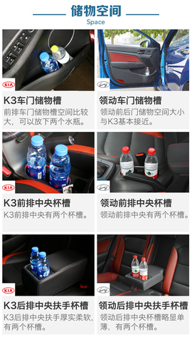 起亚新K3对比现代领动