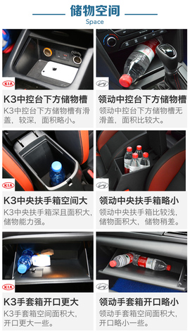 起亚新K3对比现代领动