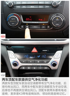 起亚新K3对比现代领动