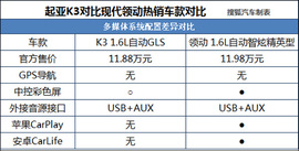 起亚新K3对比现代领动