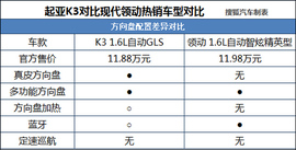 起亚新K3对比现代领动