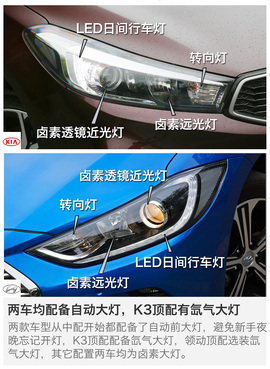 起亚新K3对比现代领动