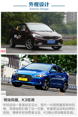 起亚新K3对比现代领动