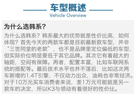 起亚新K3对比现代领动