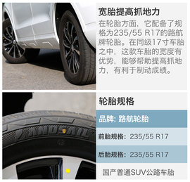 深度评测众泰SR7