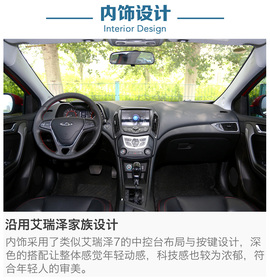 艾瑞泽5动态图解