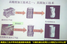 日产VQ35DE发动机“拆机”详解