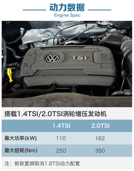 低配够用吗?进口大众2016款夏朗全系导购