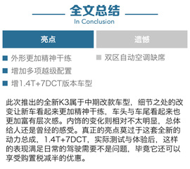 评测东风悦达起亚K3