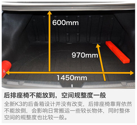 评测东风悦达起亚K3