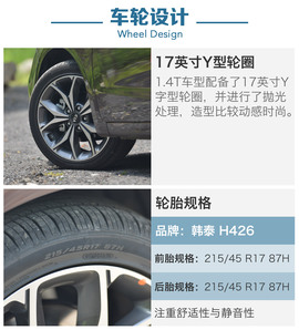 评测东风悦达起亚K3